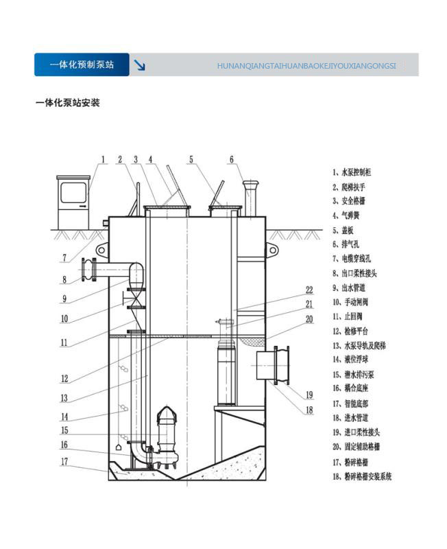 湖南游艇会环保科技有限公司,一体化污水处置赏罚装备,新农村情形整治,工业废水处置赏罚,医疗废水处置赏罚,大气污染治理